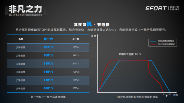 1722936692410703CEXt.png 图片2.png